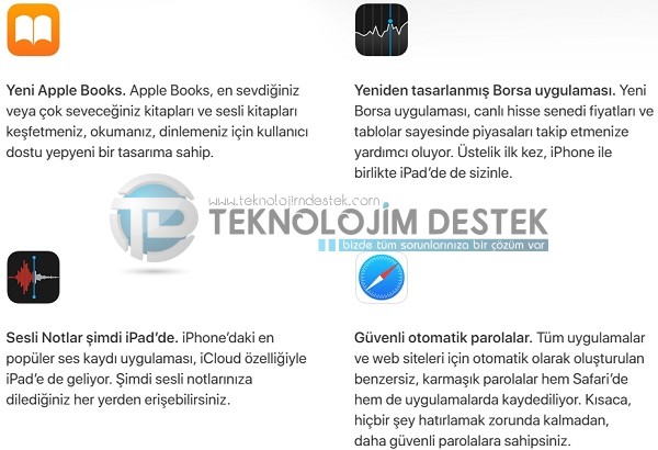 iOS 12 tüm özellikler