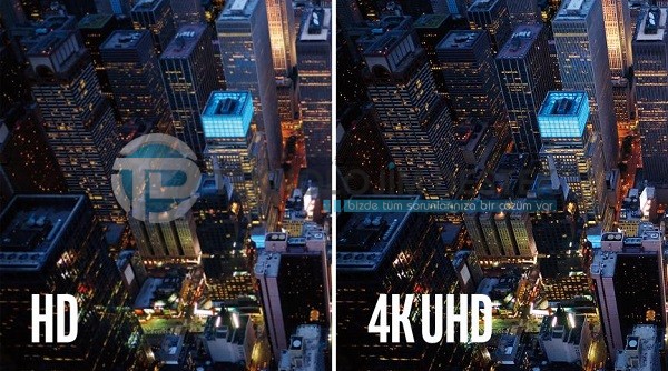 4K ve Full HD arasındaki fark