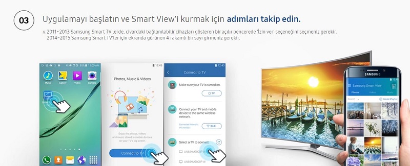 Samsung Smart View